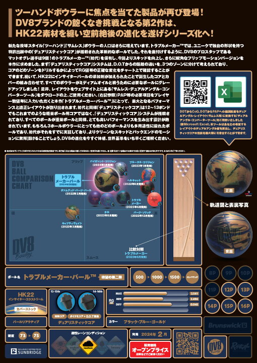 楽天市場】▽【DV8】トラブルメーカー・パールTROUBLE MAKER PEARL2024 