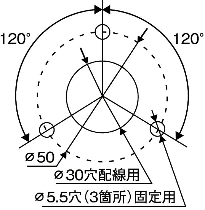 楽天市場】LED 航海灯セット 白灯2種・両色灯2種 ホワイト 楽天市場】LED 航海灯セット 白灯2種・両色灯2種 ホワイト