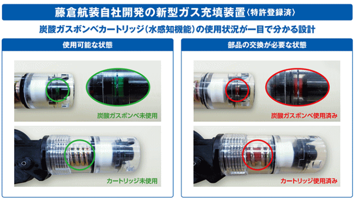 楽天市場】ウエストベルト ライフジャケット フジクラ WP-2 HAYABUSA