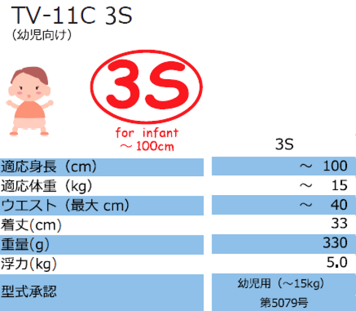 楽天市場】子ども用救命胴衣 TV-12c-3Sサイズ ライフジャケット