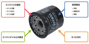 yX܍݌ɂz69J-13440-05/ -00/ -01/ -02/ -03/ -04 }n  }WFbg IC tB^[ Gg }ni 39