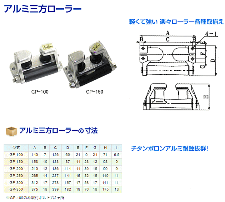 NEW チタンローラーロケットベール　釣具技研製 NEW チタンローラーオリジナル風チタンロケットベール 釣り具技研製
