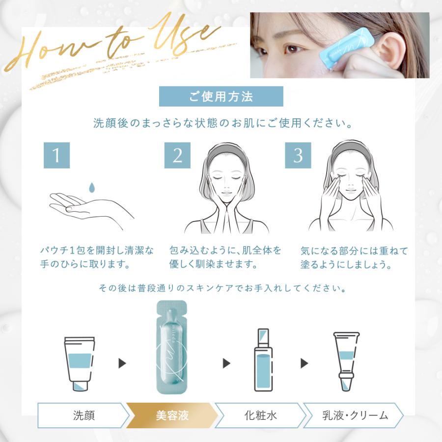 ビタミンC誘導体5%美容液アンプル韓国コスメCICAシカセラミド毛穴紫外線アフターケアスムースリペアセラム1mL×30包(1カ月分)開きマスク荒れ40代30代20代乾燥肌敏感肌ゆらぎ肌次世代型ビタミンC／miledaミレダネコポスm-991