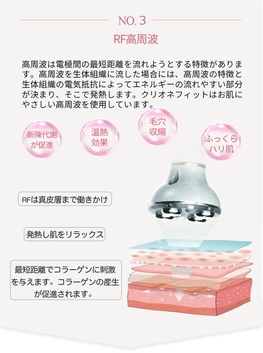 楽天市場】CLIONE FIT〜クリオネ フィット【今だけ！超得プレゼント  
