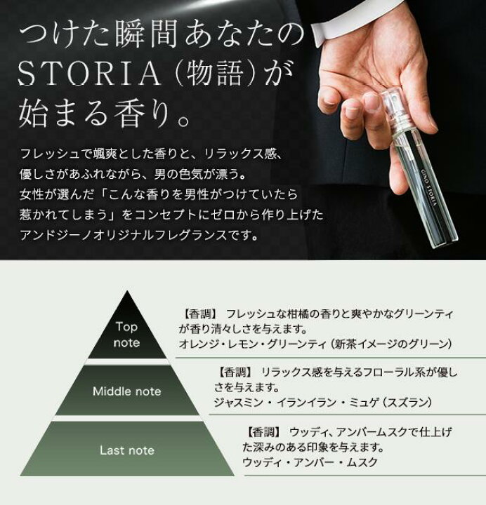 楽天市場 楽天ランキング第１位 思わず女性が振り向いてしまう香り メンズ香水ならプレミアムパヒュームジーノストーリア 男性香水 メンズ 男性 香水 大人 モテ 女性ウケ 女子ウケ おすすめ フェロモン ギフト プレゼント アールスタイルストア