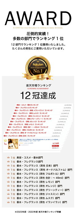 楽天市場 楽天ランキング第１位 思わず女性が振り向いてしまう香り メンズ香水ならプレミアムパヒュームジーノストーリア 男性香水 メンズ 男性 香水 大人 モテ 女性ウケ 女子ウケ おすすめ フェロモン ギフト プレゼント アールスタイルストア