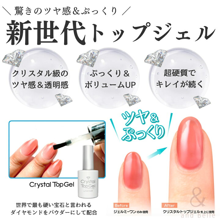 楽天市場】＼ 送料無料 即日出荷 ／ 【春の新色】 ジェルミーワン 135  