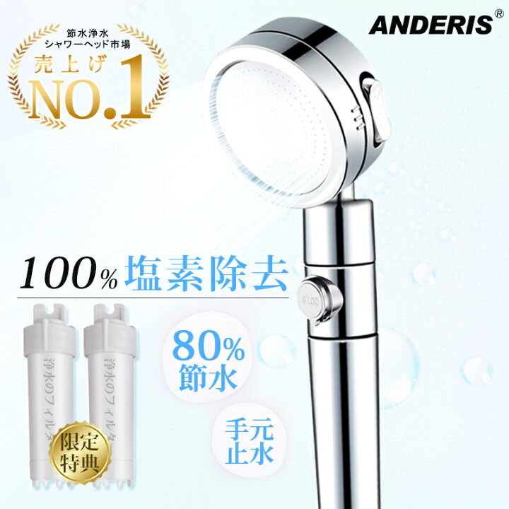 楽天市場】☆爆安セール2,950円☆100%浄水カートリッジ2本付き 