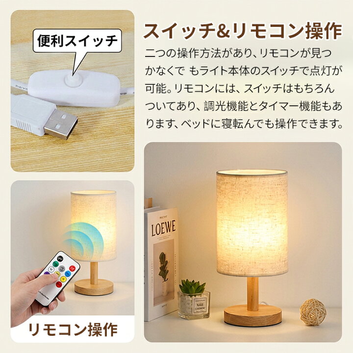 楽天市場】タイマー機能【選べる2サイズ☆爆安セール2,180円 