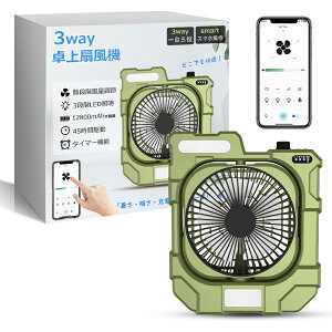 y2025ŐVfz @  dc[^[  pt É usb[d iK ʒ F ^ T[L[^[ U E DC[^[ ^C}[ ^ Â |[^u USB[d