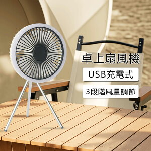 yԎo N[|4180~zusb @  ԗp @ U T[L[^[ 10000mAh DC[^[ ߓd Y ^C}[ @ fXNt@ É [d 3iK Ԏg