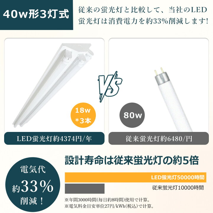 楽天市場】【3本のLED直管蛍光灯付き】led蛍光灯 40W形 直管 120cm 