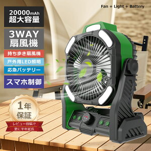 @ AEghA p 20000mah AEghA @ [d Lv@ R[hX@ U @  USBd @ ^ e T[L[^[ @ É Cg