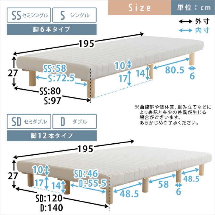 楽天市場】脚付き高反発ウレタンロールマットレス ダブルサイズ 脚付き 