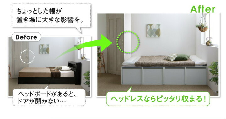 楽天市場】組立設置付 ヘッドレス ベッド マットレス付き セミダブル 
