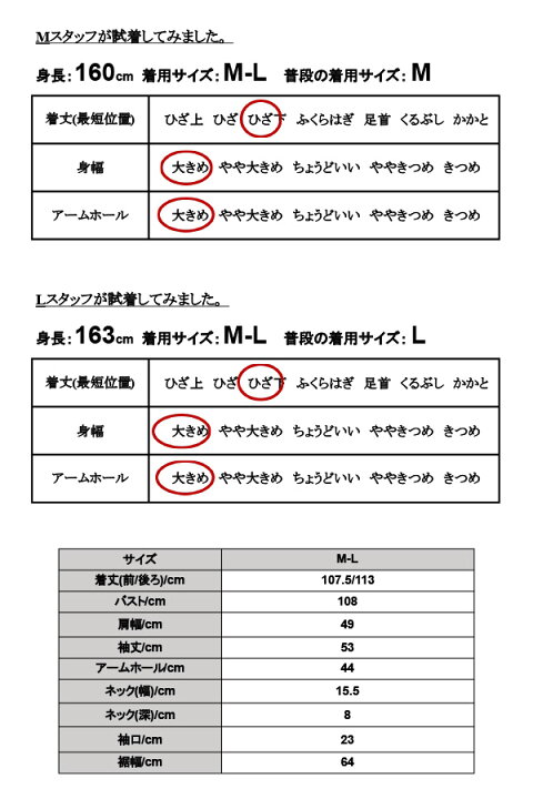 楽天市場 ワンピース 夏 レディース インドコットンスラブシャツワンピース メール便10 M L 春夏 ワンピース シャツワンピ チェック ストライプ ブルー 青 シャツ インド綿 爽やか 涼しい ロングシャツ ロング丈 シアー 楽ちん ゆったり アンドイット And It