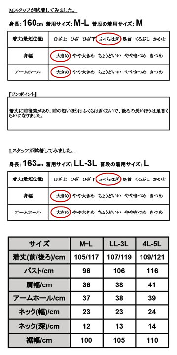 楽天市場 ワンピース 夏 レディース タック入りaラインノースリーブワンピース 受注発注 メール便不可 M L Ll 3l 4l 5l ワンピース 春夏 モカ チャコールグレー ブラック 黒 涼感 涼しい シンプル カジュアル 無地 楽ちん ゆったり 体型カバー ロング