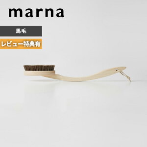 yr[Tz k }[i Bath{fBuVȕ (n) l  oX{fBuV {fB[uV uV w qmL Y }bT[W  J[u n VR oXpi C  VRf