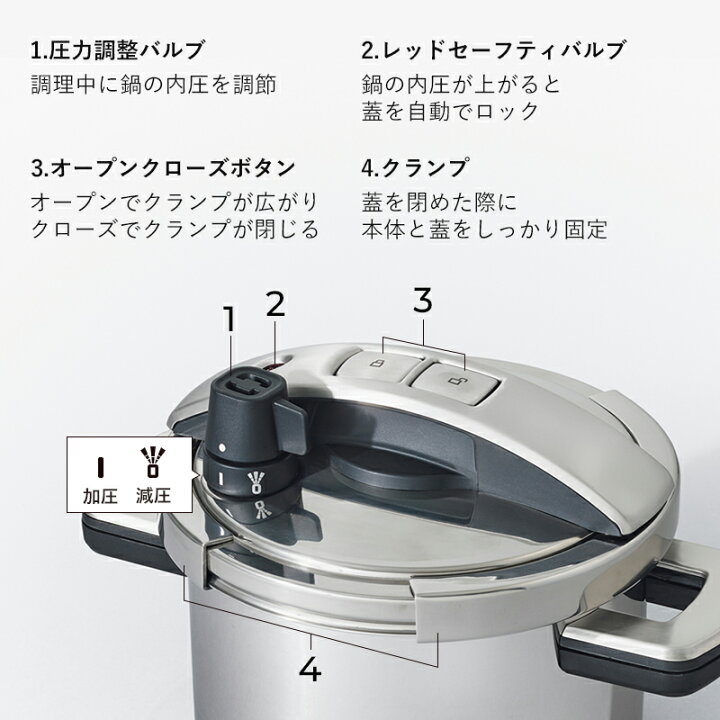 楽天市場】【レビュー特典】 MEYER 〔 ハイプレッシャークッカー 4.0L  