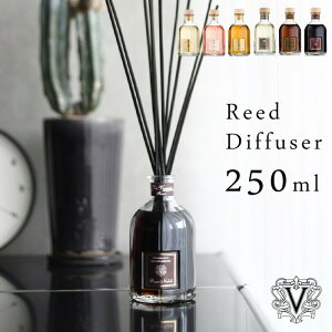 yr[Tz hbg[EjGX k [hfBt[U[ 250ml l Dr.Vranjes fBt[U[ A} [tOX C^A XeBbN [h  F  