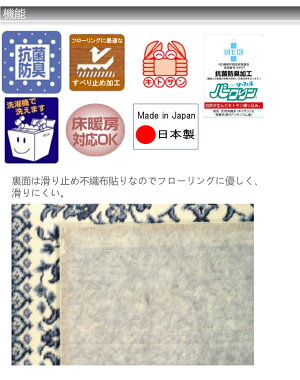 オーダーマットサンマリノ