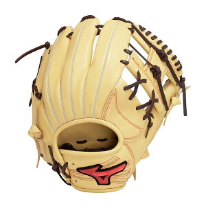 ~YmiMIZUNOj@1AJGR33613 8057  Ou@WILL DRIVE RED EBhCu bh IBE p 25AW