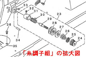 糸調子セット（JUKI　DSU-144N用）【メール便での発送OK】