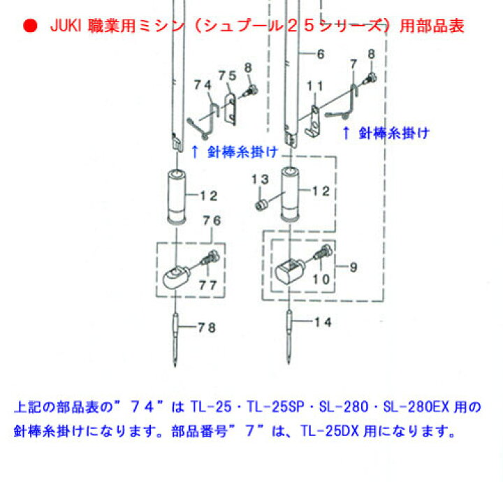 楽天市場】針棒糸掛け（JUKI シュプール25シリーズ用）【メール 