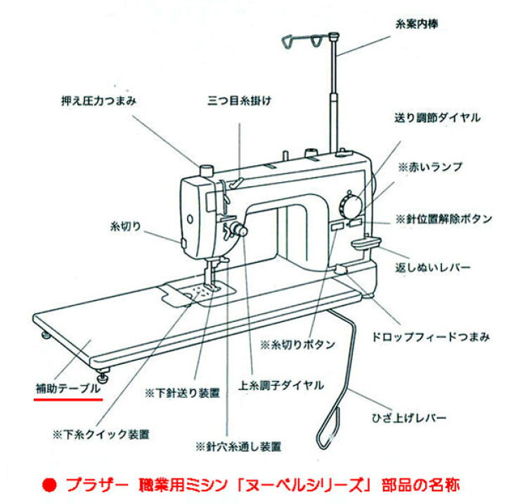楽天市場】ブラザー 職業用ミシン用 補助テーブル : 安藤ミシン商会