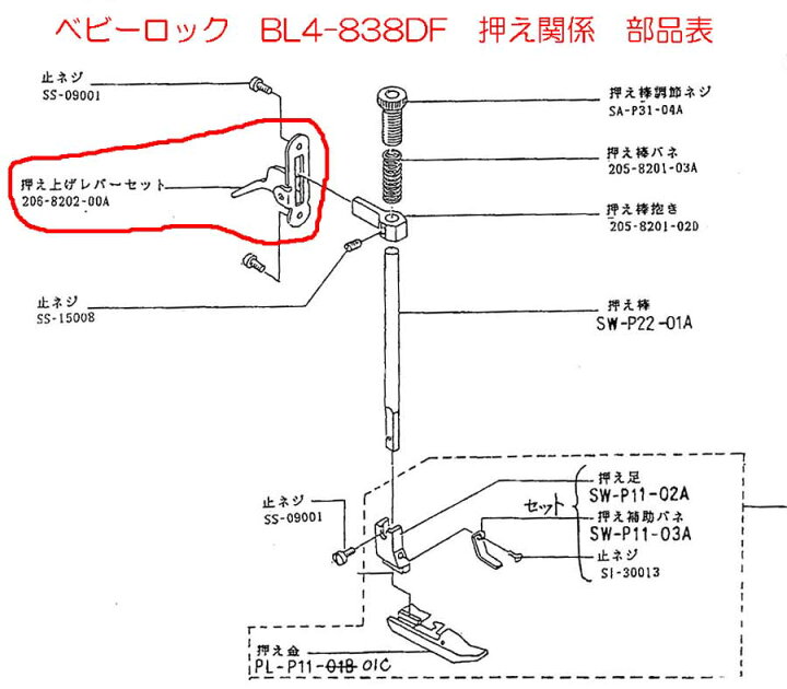 楽天市場】ベビーロック 4本糸ロックミシン（BL4-838DF）用押え上げ  