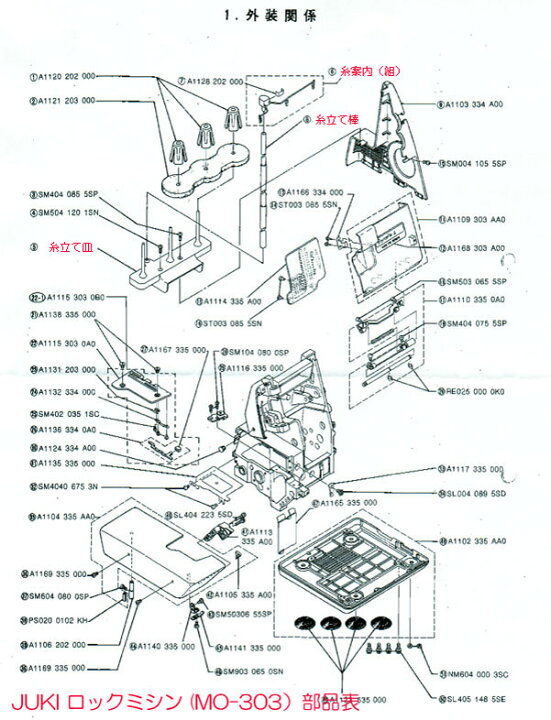 楽天市場】JUKI 家庭用ロックミシン(MO-303）用部品 : 安藤ミシン商会