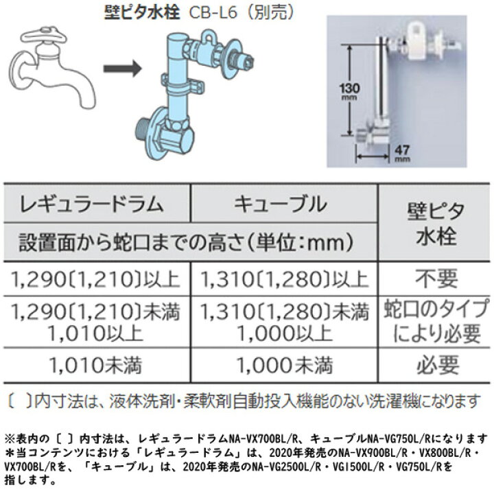 楽天市場】《送料区分1》パナソニック Panasonic 壁ピタ水栓 CB-L6 