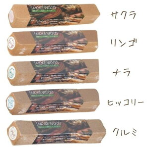 [iY X[NpEbh 5Zbg ] TN S i qbR[ N~ Zbg Shinsei Sangyo AEghA Lv  ȒP X[N X[J[   {iI  `[Y   