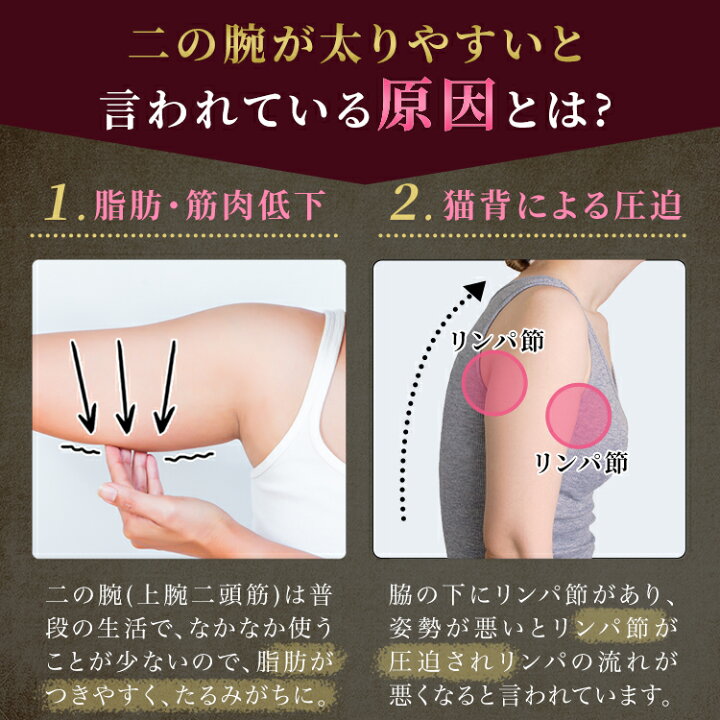 楽天市場 お買い物マラソン Off 二の腕シェイパー 二の腕 引締め サポーター ダイエット 補正下着 着圧 加圧 シェイプ Yell二の腕スリム マジカルシェリー Andyelluniversal楽天市場店