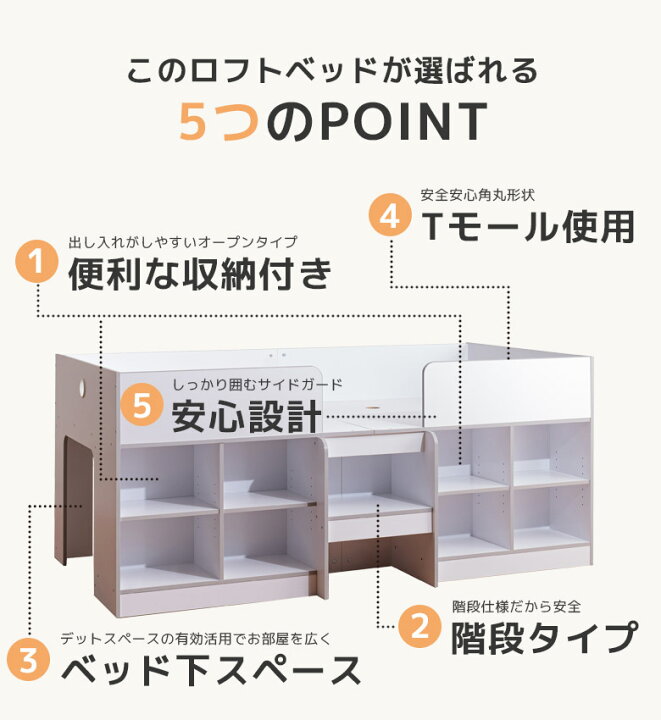 楽天市場】【最大1000円offクーポン配布中!!】 ロフトベッド ロー 