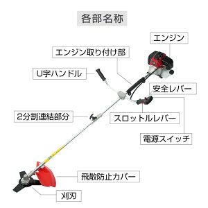 @ @ d [d y É Ŋ R[hX ƒp K[fjOp @ zk113