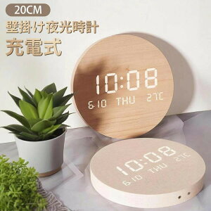 |v  v ǎv Ǌ| |v k É led  ԍq  dgv k y ׊|v 킢 Vv 傫 [d