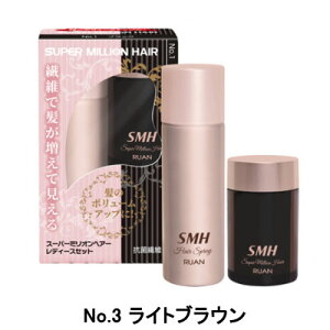 A X[p[~IwA[ fB[XZbg CguE