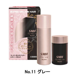 y|Cg2{!!zA X[p[~IwA[ fB[XZbg O[