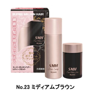 y|Cg2{!!zA X[p[~IwA[ fB[XZbg ~fBAuE