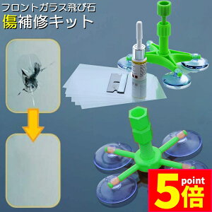 Ԍ|Cg5{tgKX yALbg  ЂъC ѐ  C  ŒC ȑѐ C {t 