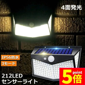 Ԍ|Cg5{\[[Cg 212LED ZT[Cg 4ʔ 3m\[h lZT[ OƖ zd ȃGl h hƃCg _     K[W  