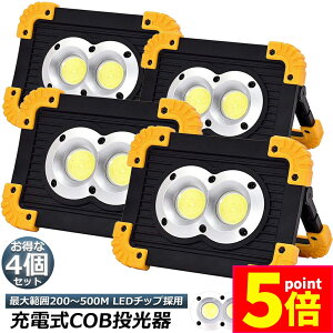 |Cg5{ }\Z[Ɠ  4Zbg [NCg LED [d 20W |[^u ً}Ɩ OƖusb [d LED Ԑ AEghA Lv s ނ j