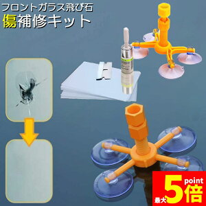 Ԍ!|Cg5{10{tgKX yALbg  ЂъC ȑѐ C ѐ  C  ŒC {t 