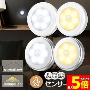 Ԍ!|Cg5{10{lZT[Cg dr tbgCg ^ LEDCg  xbhTChv ÃZT[ d h ΍ }Olbgt Lb` L Ki 