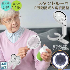 P5{ X[p[Z[ዾ g勾 fXNCg X^h [y LED [y Cgt [yt nhCg dCX^h LEDCg ڂɗD X^h[y Vዾ Ɩ | 
