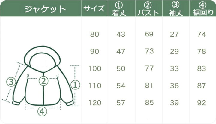 楽天市場 4日時全品10 Offクーポン 一部 即納 コート アウター ジャケット 赤 寅年 ホワイトダック 羽毛90 軽い 防寒 かわいい 女の子 ベビー キッズ 赤 子供 祝い 赤ちゃん 誕生日 服 1歳 2歳 3歳 4歳 5歳 冬 七五三 クリスマス コスプレ プレゼント