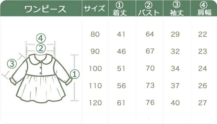 楽天市場】【先着30名様＊最大777円OFFクーポン】短納期【楽天1位 