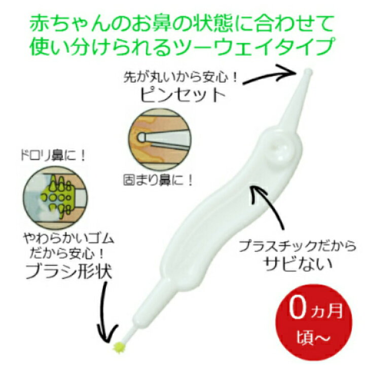 楽天市場 ツメキリはさみ お鼻すっきりピンセット 2点set 日本製 新生児用 爪切り 赤ちゃん ベビー つめきり はさみ 鼻くそ ピンセット 鼻掃除 ベビー 綿棒 ブラシ プレゼント ギフト お祝い 出産祝い 出産準備 グリーンベル はじめてママ応援 Angel Store