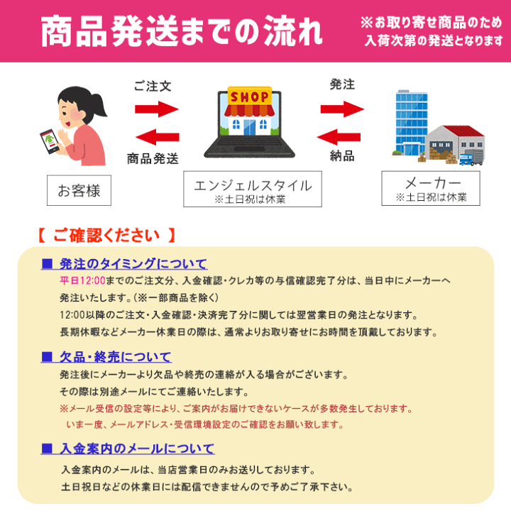 楽天市場】☆最大500円オフクーポン☆ソフトコンタクト 洗浄液 クリア